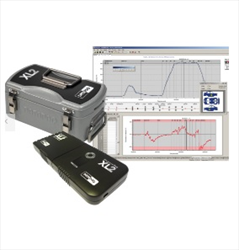 Hệ thống giám sát nhiệt độ Datapaq Oven Tracker XL2